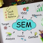 Teknik Optimasi Keyword dalam SEM untuk Meningkatkan Visibilitas Iklan!
